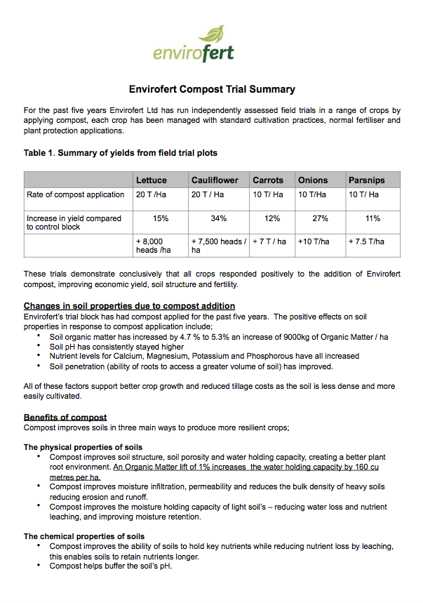 5 Year Trial Summary